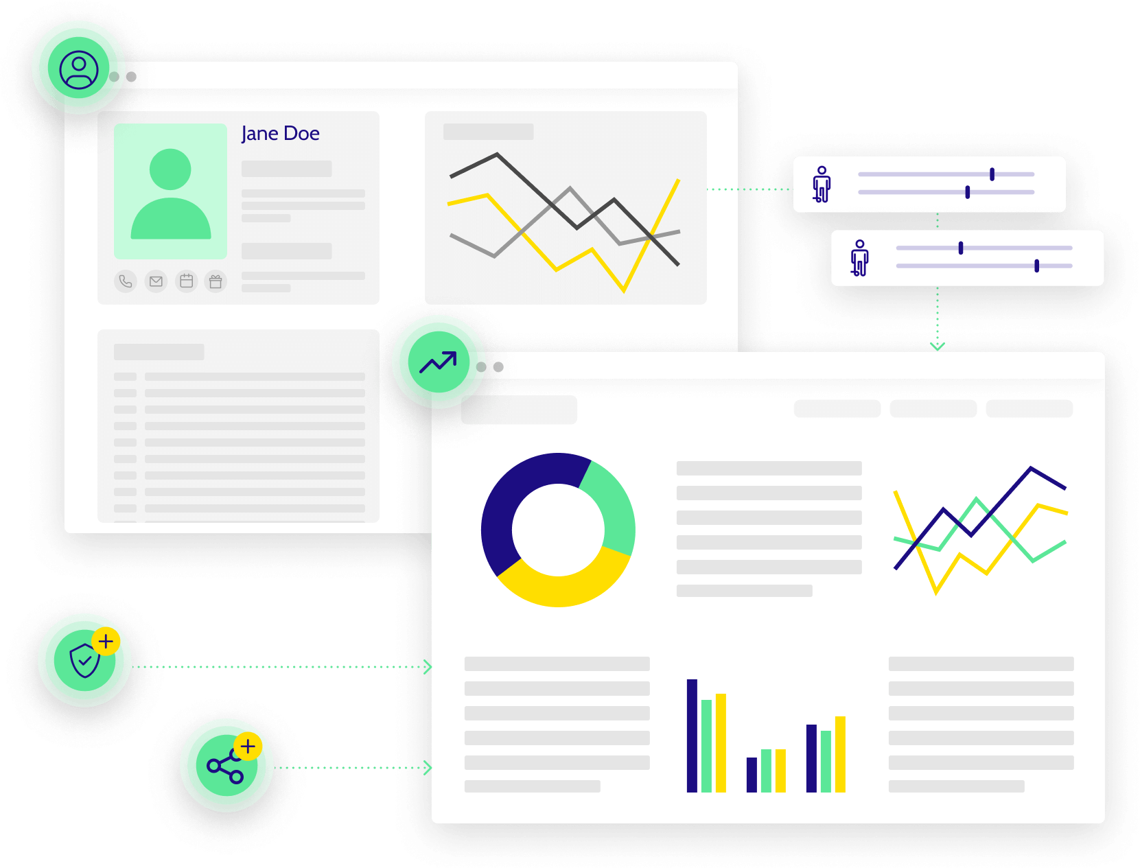 Customer Data Platform