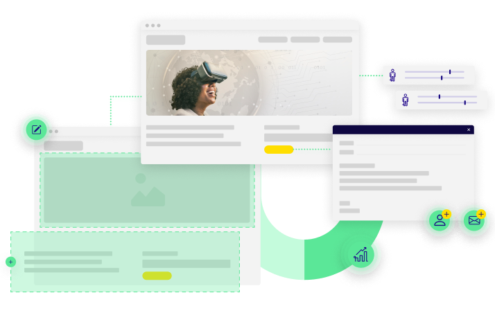 Digital Experience Platform